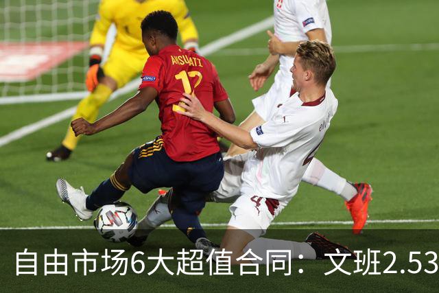 自由市场6大超值合同：文班2.53亿合同领衔 詹姆斯提前上榜